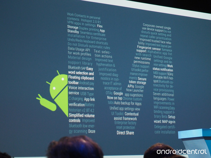 Android M: Τα κυριότερα σημεία του νέου OS