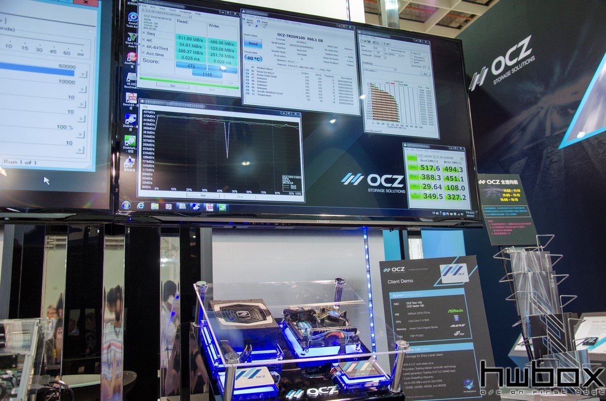 Computex 2015: OCZ Booth με άφθονους SSD!