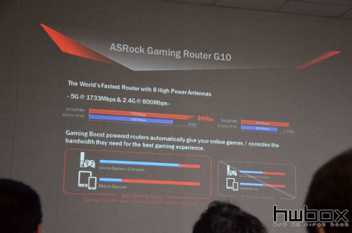 Computex 2015: ASRock Press Conference (μέρος δεύτερο)
