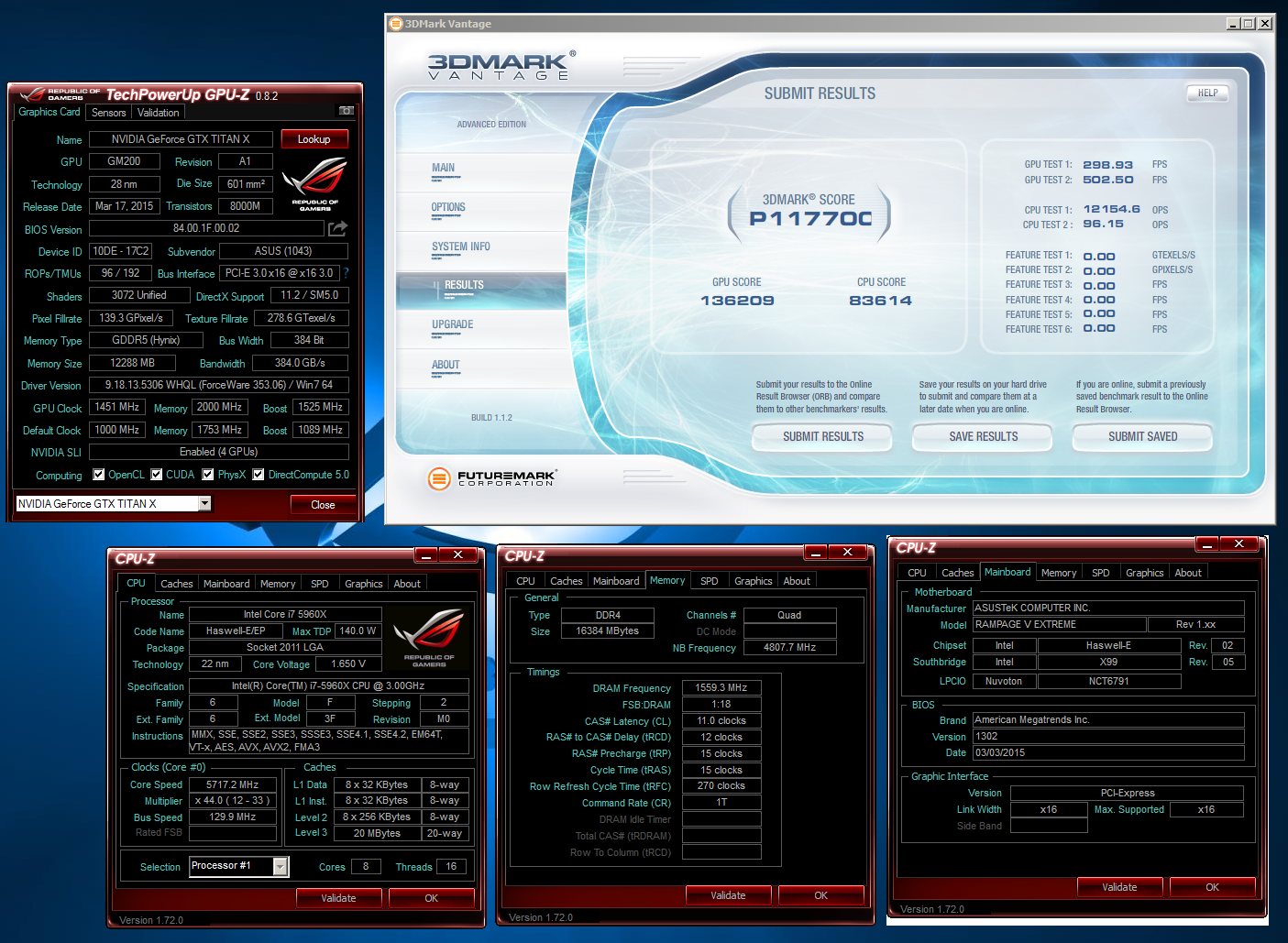 Elmor World Record στο 3DMark Vantage με 4x Titan X