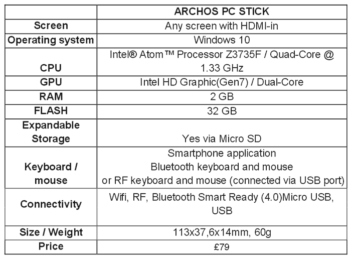 Νέο Archos HDMI PC με Windows 10