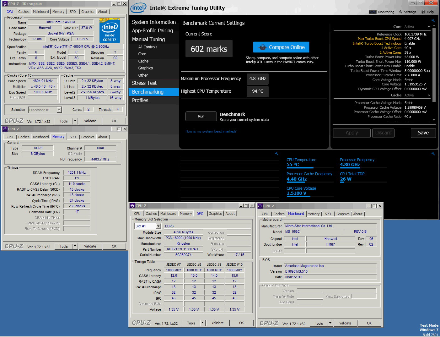 Εντυπωσιακό Global Top Score στο XTU 2x CPU