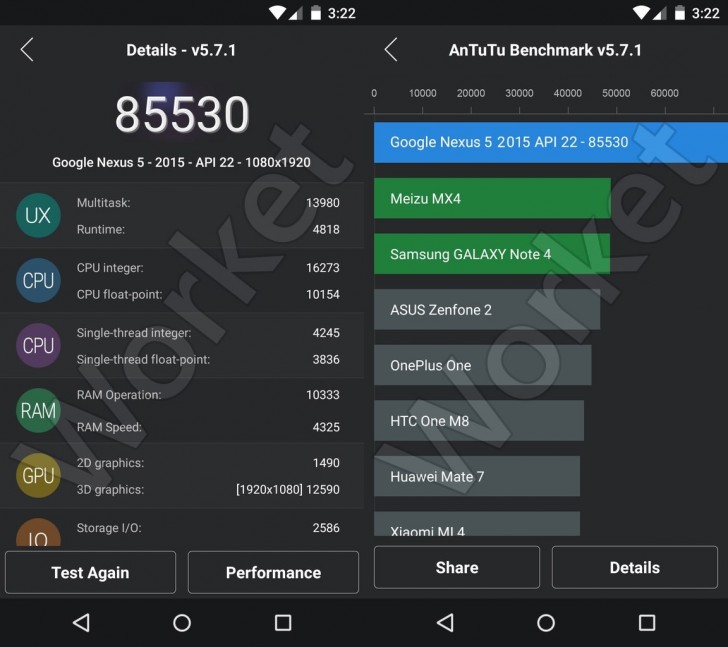 Το Nexus 5 ξεπερνάει κάθε υπάρχουσα συσκευή στο AnTuTu benchmark