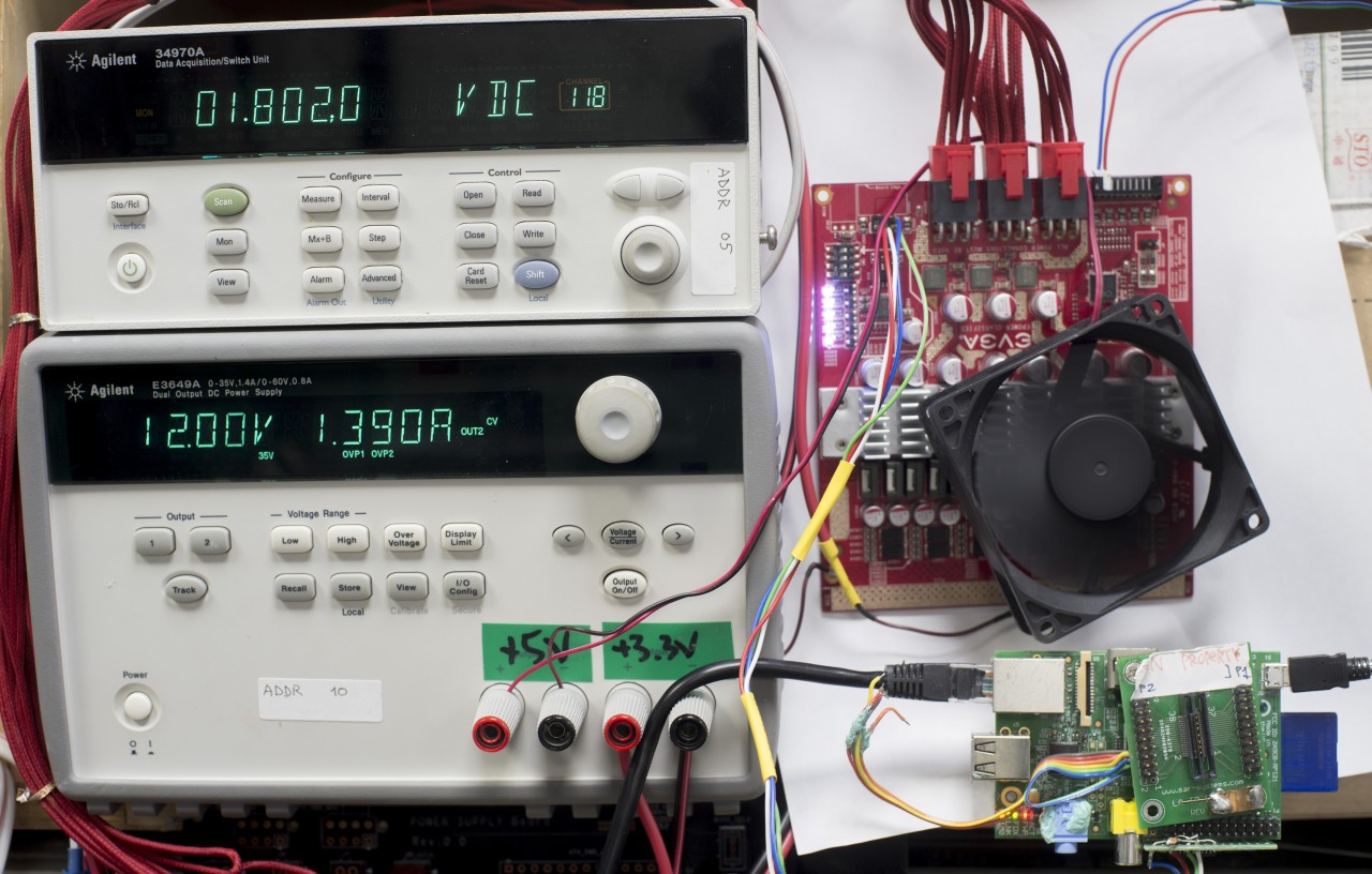 DIY: Έλεγχος E-Power με ένα Raspberry Pi