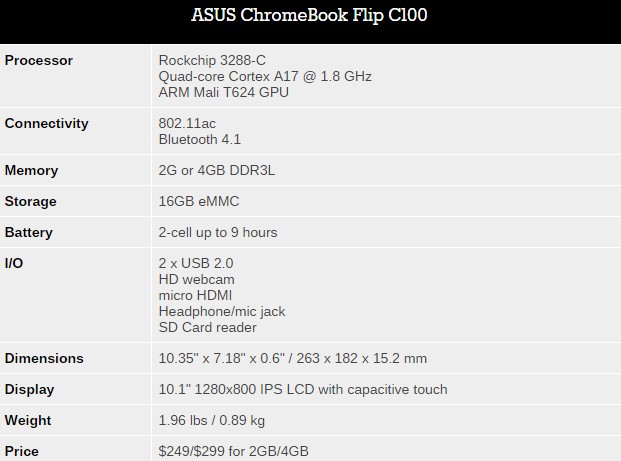 ASUS Convertible ChromeBook Flip C100 laptop