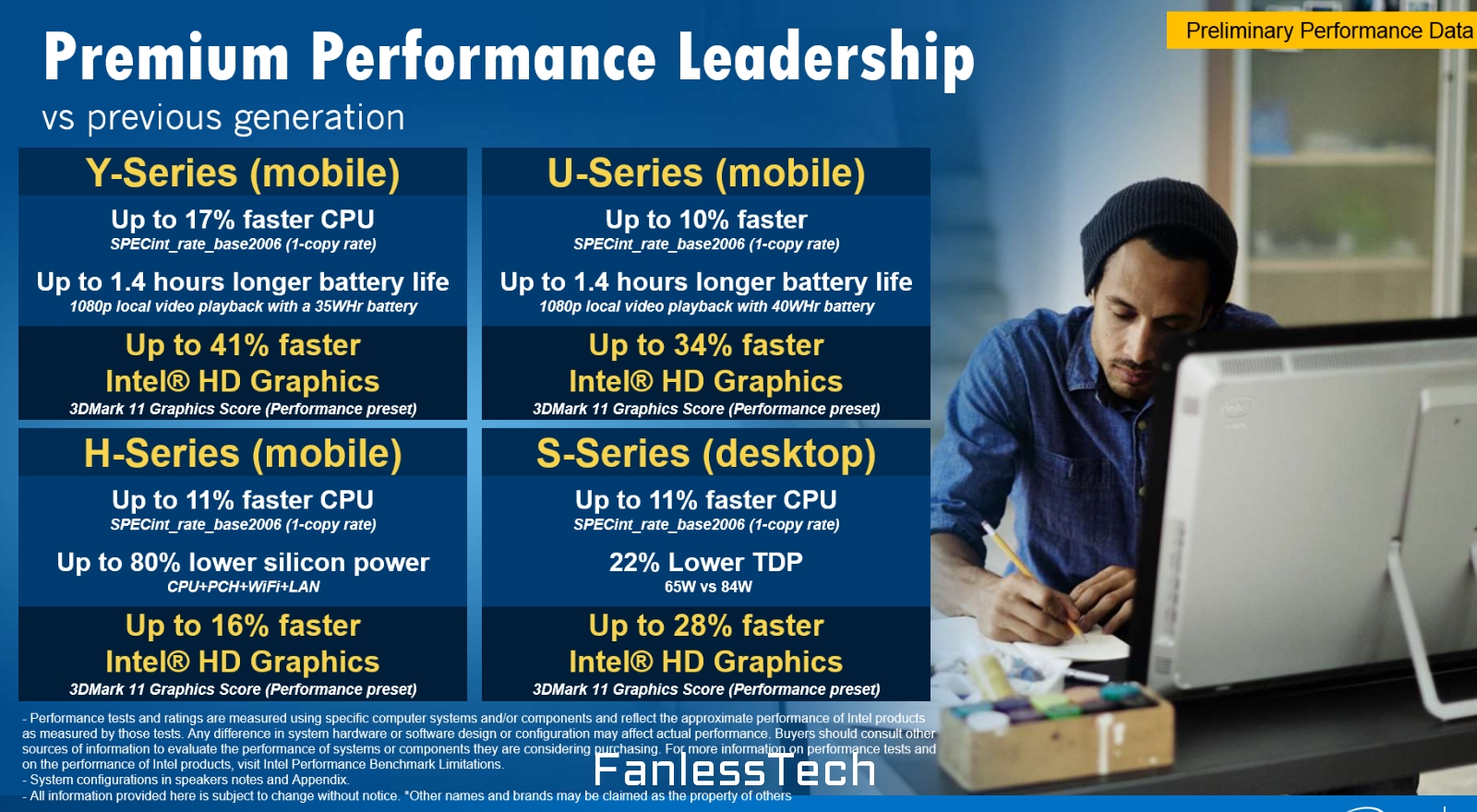 Νέα slides των Intel Skylake διαρρέουν