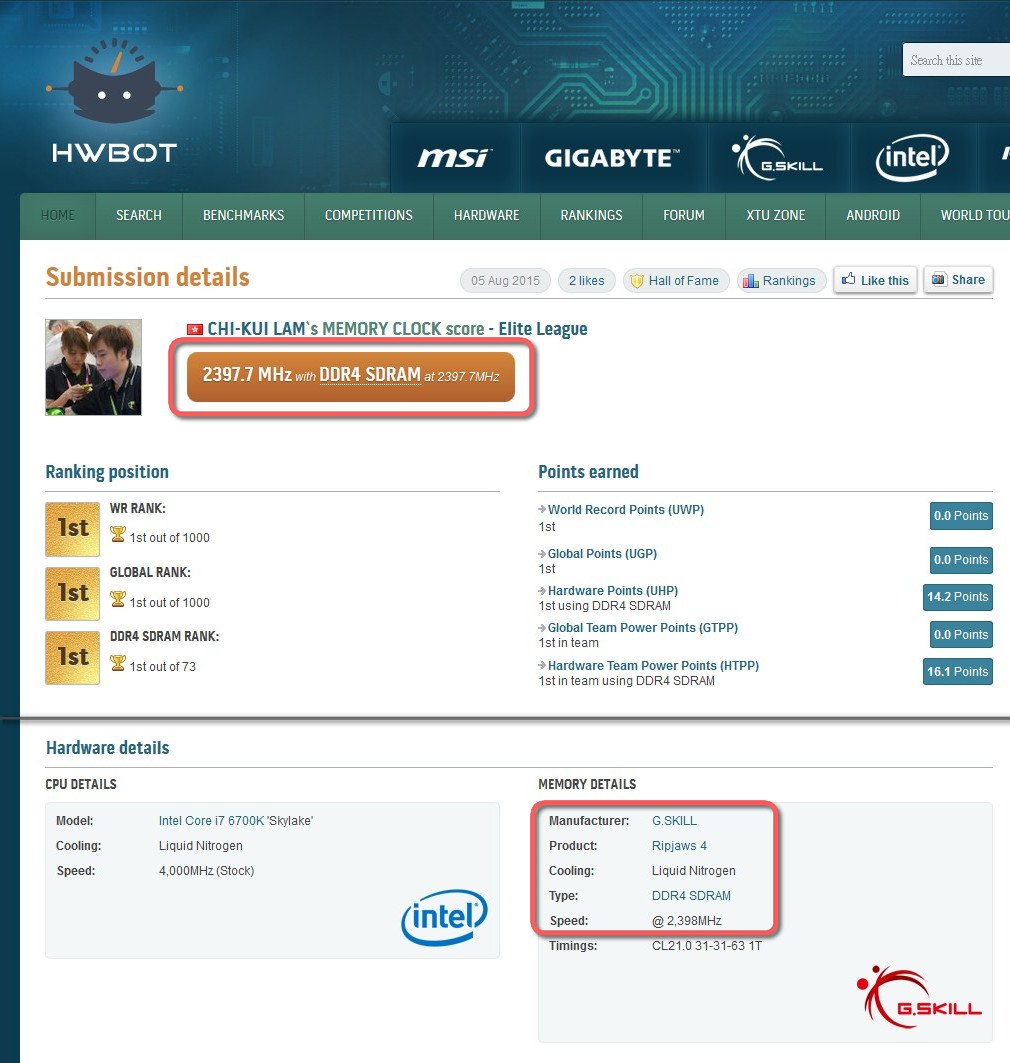 Η G.Skill αγγίζει τα 4795.8MHz στις Ripjaws 4 DDR4 μνήμες της