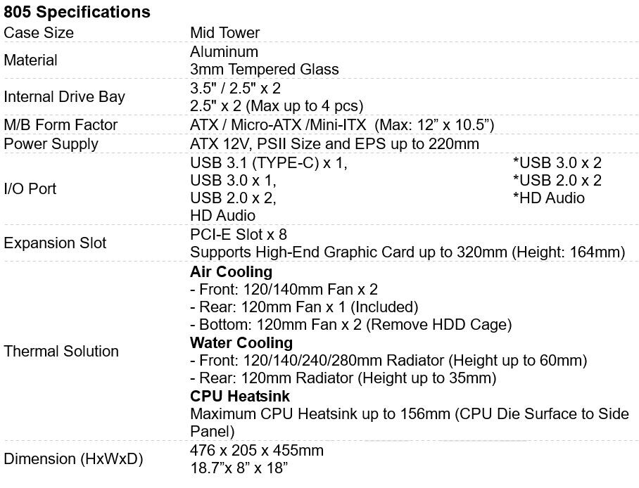 Το νέο In Win 805 ATX PC Chassis αποκαλύπτεται