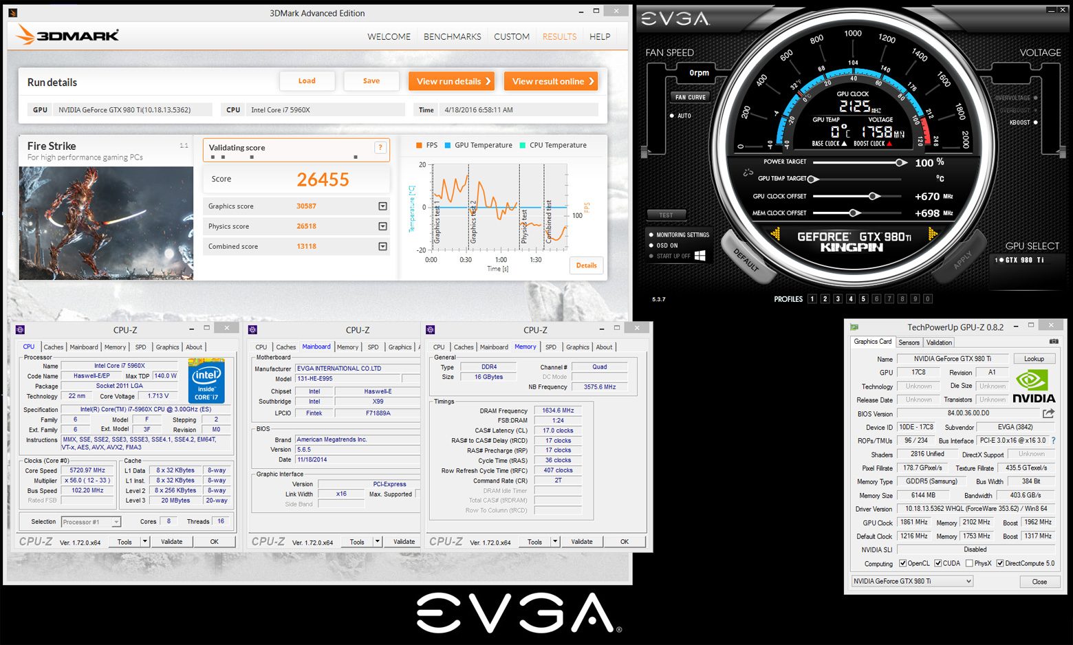 26455 marks από τον Kingpin στο FireStrike Extreme με μια 980 Ti