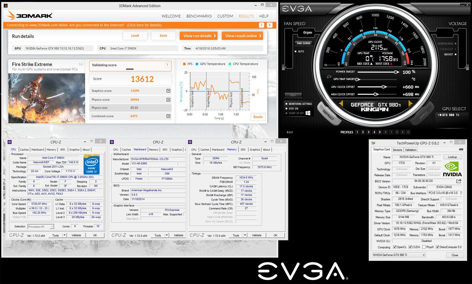 Πρώτη θέση και στο FireStrike Extreme για την 980 Ti του Kingpin