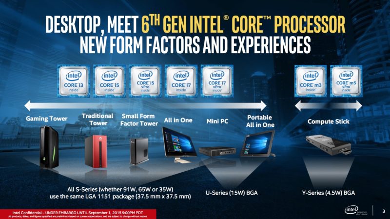 Core m Skylake στα επερχόμενα Compute Sticks υπόσχεται η Intel