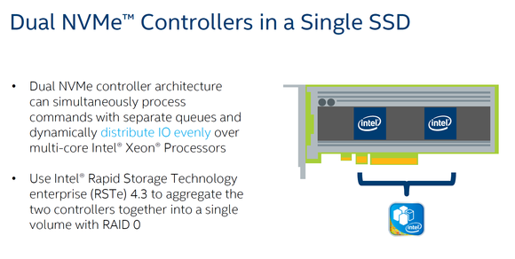 Η Intel ανακοίνωσε τον P3608 PCIe x8 Gen3 SSD για Data Centers