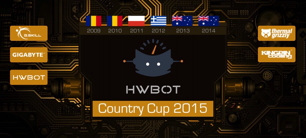 Ανακοινώθηκε το HWBot Country Cup 2015