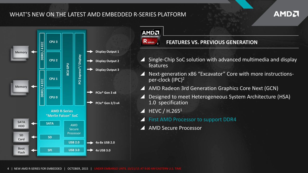 Η AMD λανσάρει Excavator APU με DDR4 για embedded συστήματα