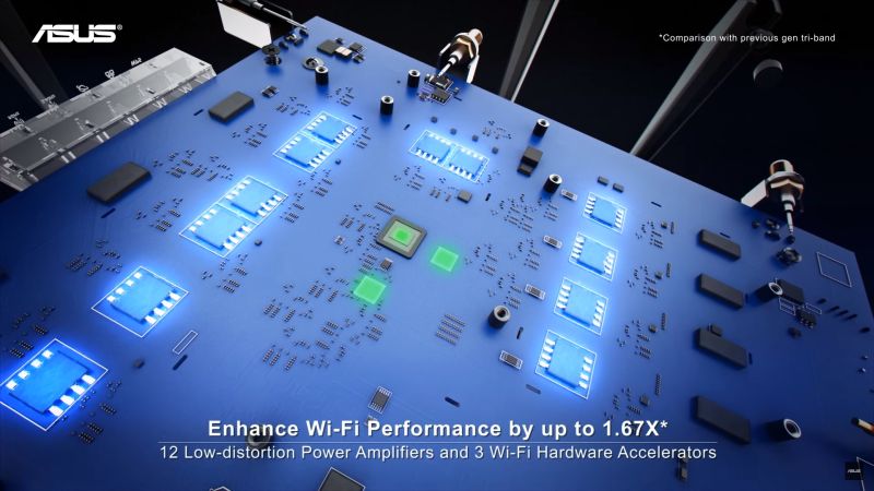 AsuS RT-AC5300: Tri-Band Router με ταχύτητες έως 5334Mbps