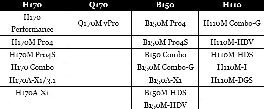 Χωρίς invites πωλούνται μέχρι τις 30 του μήνα τα One Plus 2/X