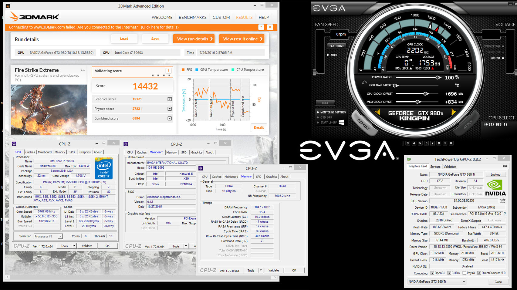 Πρώτη θέση στο 3DMark FireStrike Extreme από τον Kingpin