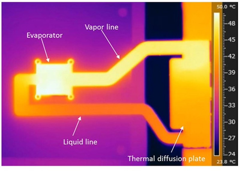 Σύντομα το πρώτο smartphone με ενσωματωμένα heatpipes θα κάνει την εμφάνισή του