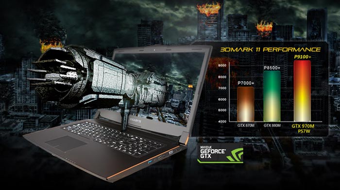 CES 2016: Τα Gaming notebooks της GIGABYTE