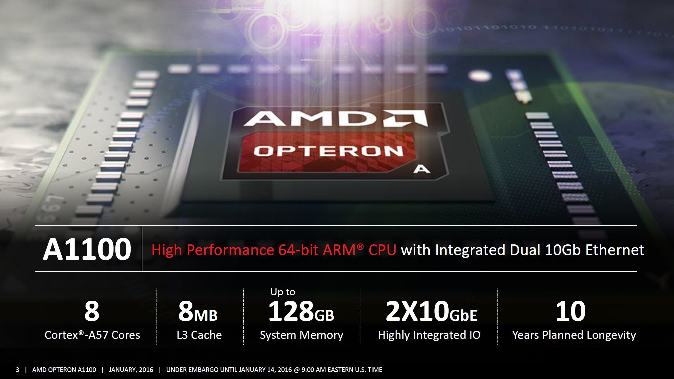 Η AMD λανσάρει τον Opteron A1100 Series 64-bit ARM επεξεργαστή για Datacenter