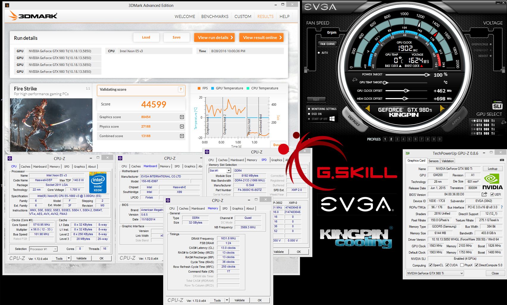 Νέα πρωτιά του K|NGP|N στο 3DMark Fire Strike με 4x 980 Ti