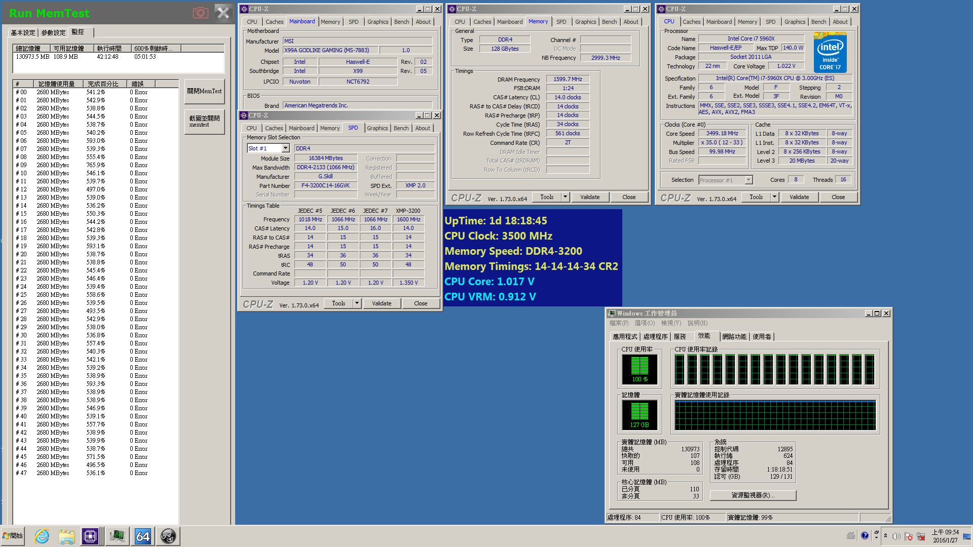 Νέες Ripjaws V λανσάρει η G.Skill στα 3200MHz