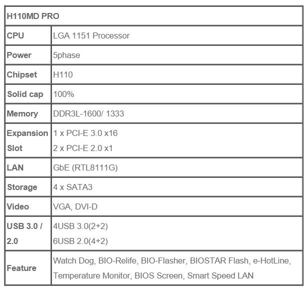 Η Entry level μητρική H110MD PRO της BIOSTAR διαθέσιμη