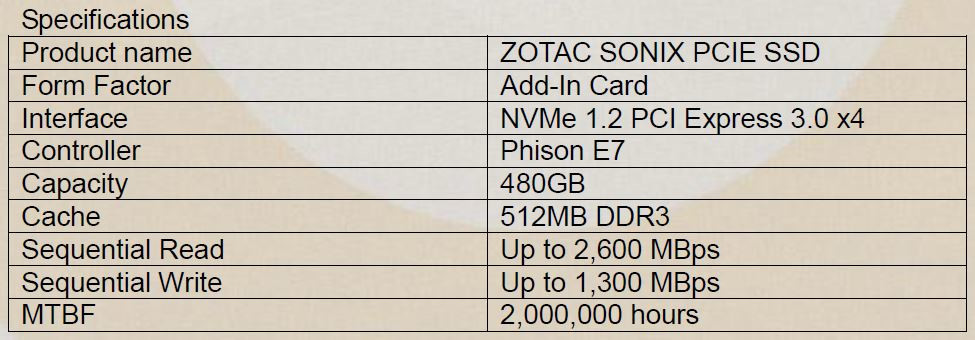 Η ZOTAC παρουσίασε τον SONIX 480GB PCIe SSD