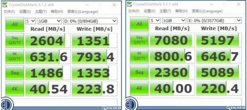 PCIe SSD ετοιμάζει η Galax