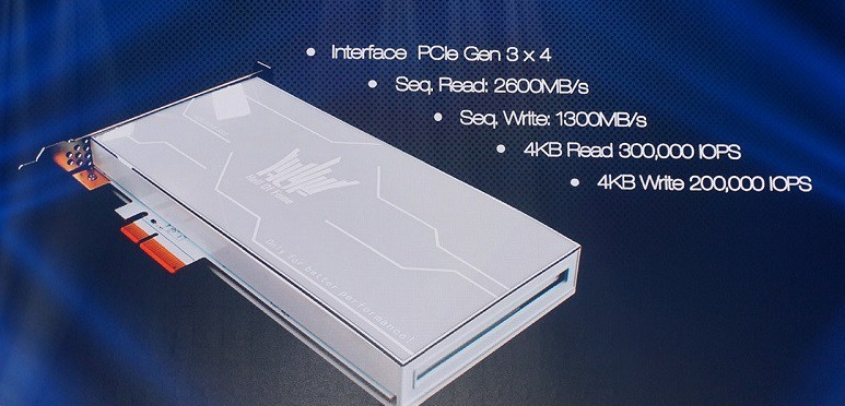 PCIe SSD ετοιμάζει η Galax