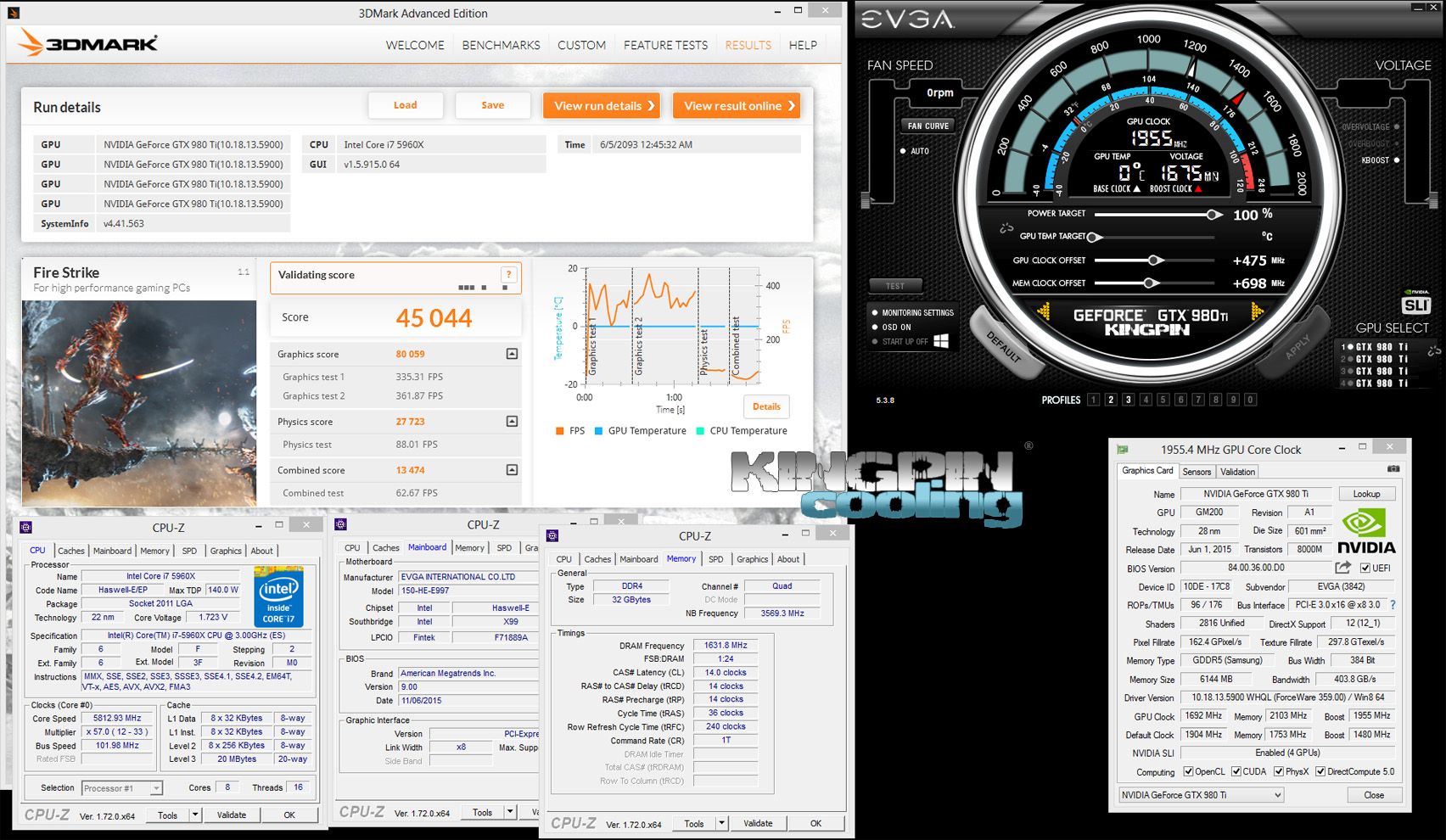 Ο K|NGP|N κατακτά τη 1η θέση του FireStrike με 4x GTX 980 Ti