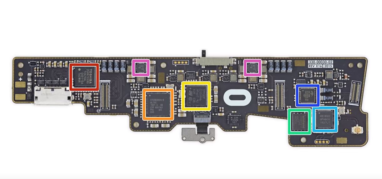 Oculus Rift teardown: Το εσωτερικό του Headset αποκαλύπτεται