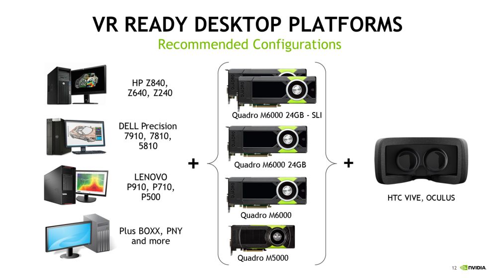 VR Ready Mobvile Workstation Quadro GPUs λανσάρει η NVIDIA