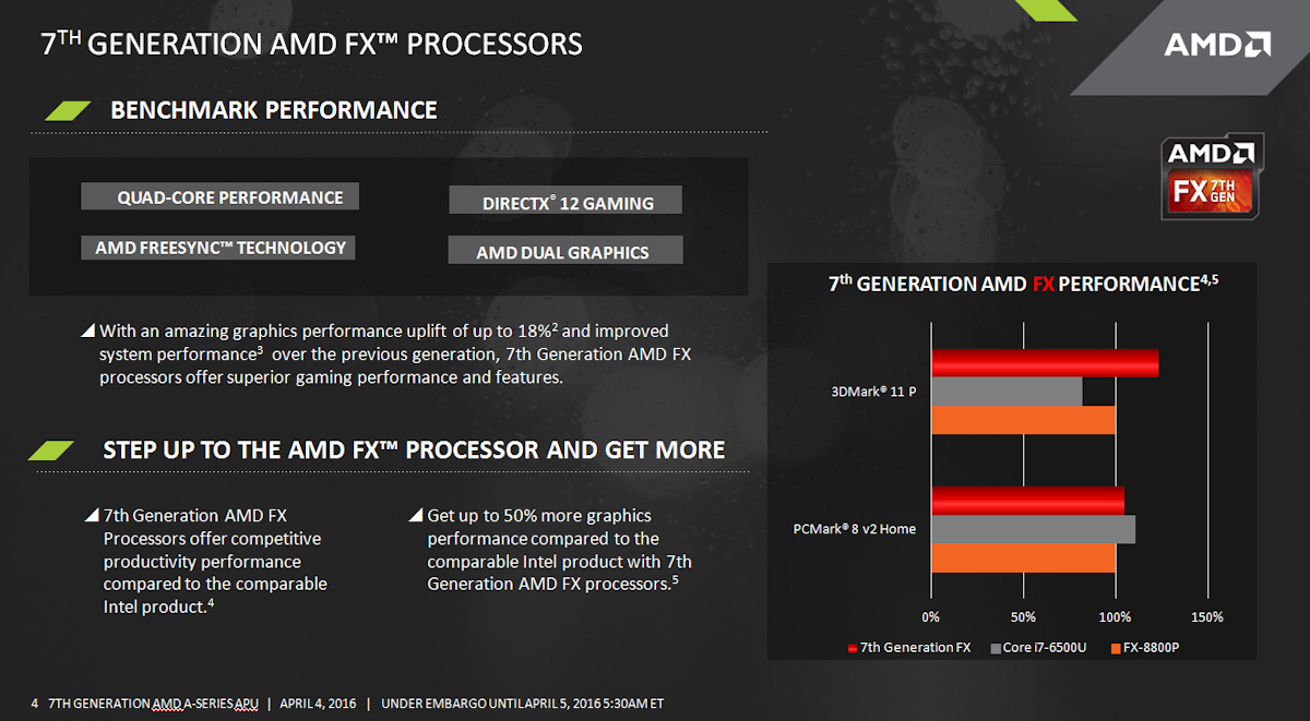 Η AMD δημοσιεύει τις πρώτες πληροφορίες για τα Bristol Ridge SOC