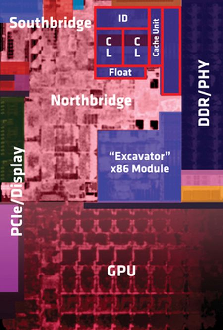 Περισσότερα benchmarks των mobile AMD Bristol Ridge στη δημοσιότητα