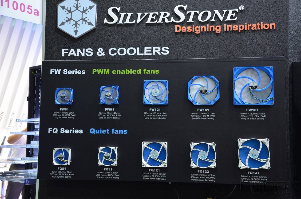 Computex 2016: Στροφή στο Mainstream για τη SilverStone