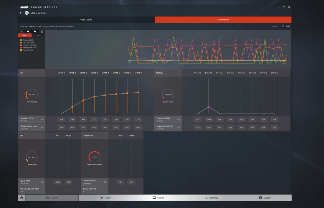 AMD Radeon Software 16.6.2 graphics driver για την RX 480