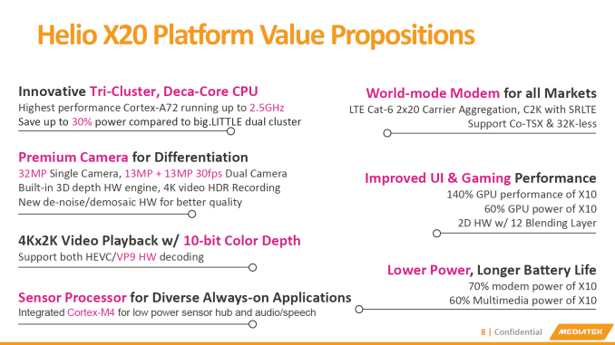 Η MediaTek αποκάλυψε το Helio X20 Development board