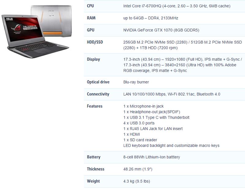 ASUS ROG G752VS: Το πρώτο laptop με Pascal GTX 1070 GPU