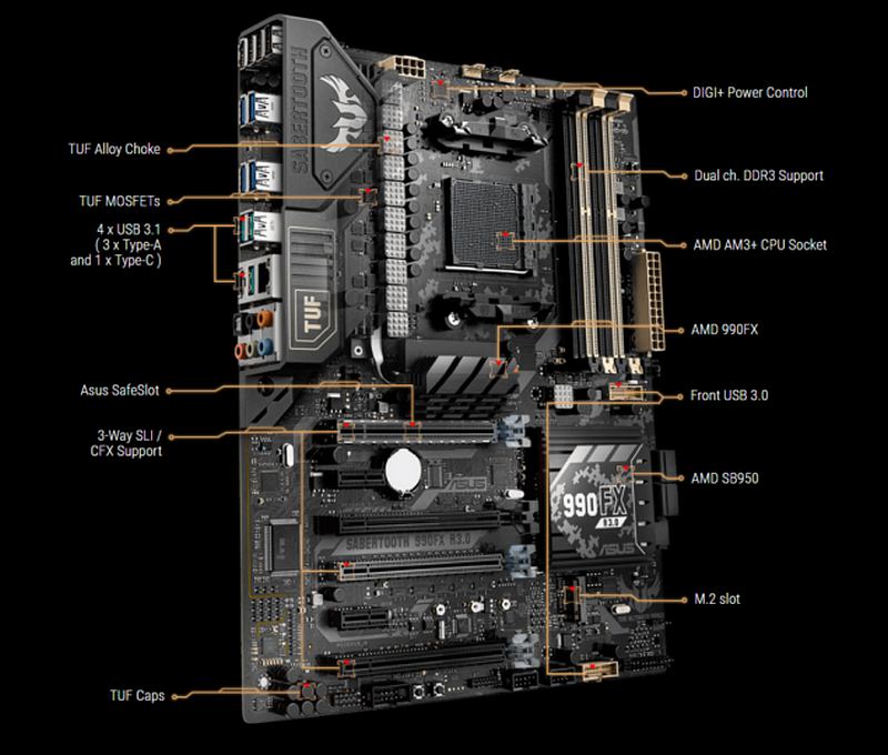 Η ASUS ανανεώνει τη high end μητρική TUF SABERTOOTH 990FX R3.0 AM3+