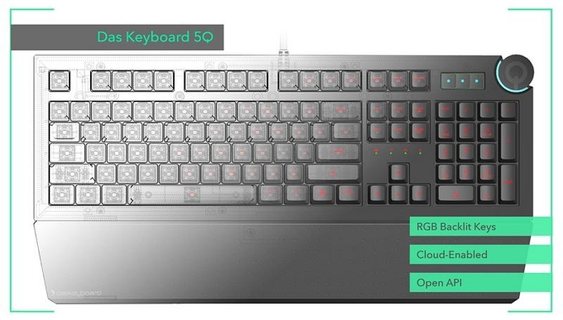 Το Das Keyboard 5Q πετυχαίνει τον στόχο του στο Kickstarter