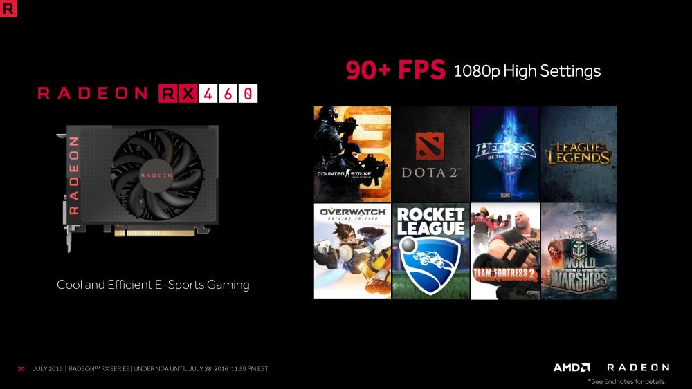 Επίσημα στην αγορά η AMD Radeon RX 460