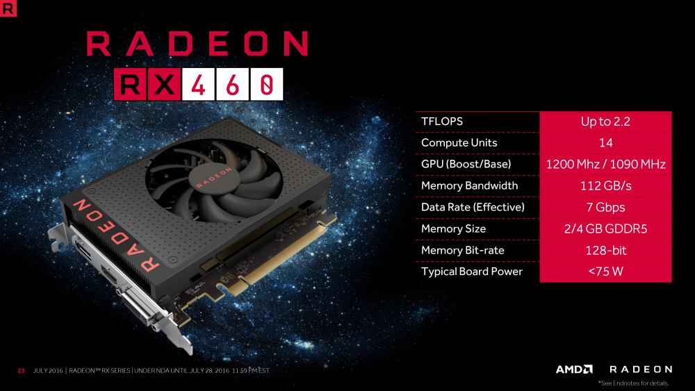 Επίσημα στην αγορά η AMD Radeon RX 460