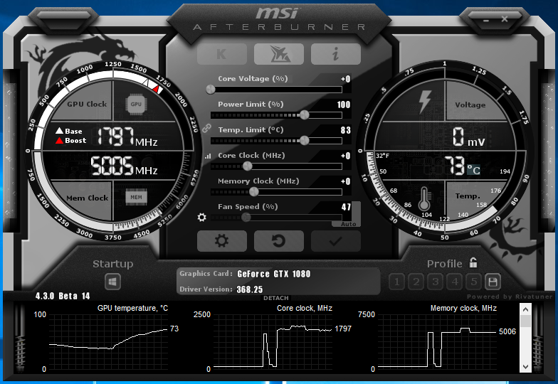 Νέα έκδοση του MSI Afterburner με υποστήριξη AMD Polaris