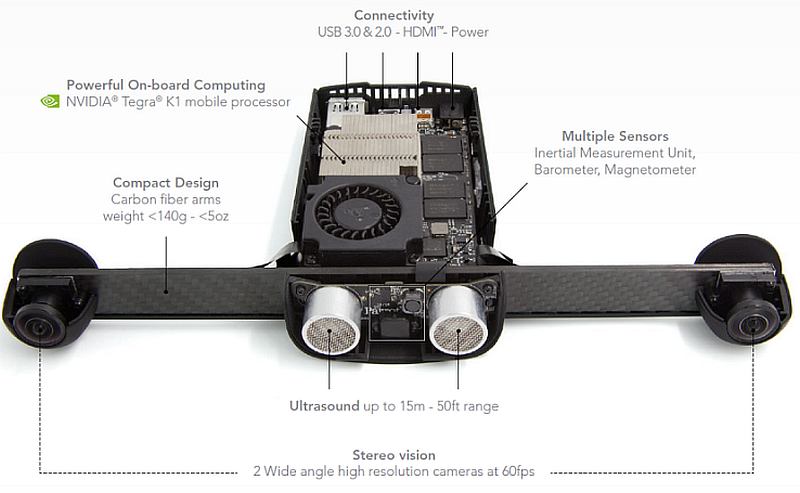 Drone για... Developers από την Parrot!