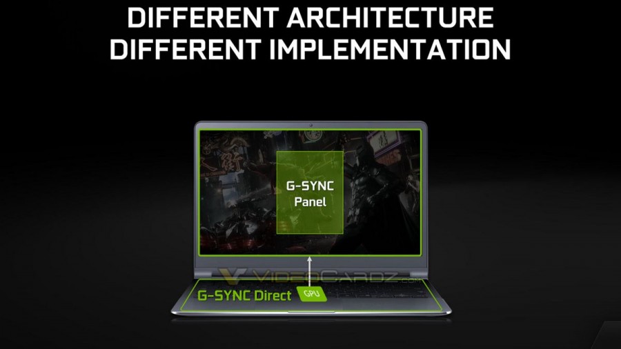 Computex 2015: Το NVIDIA G-SYNC τώρα και στα Laptops