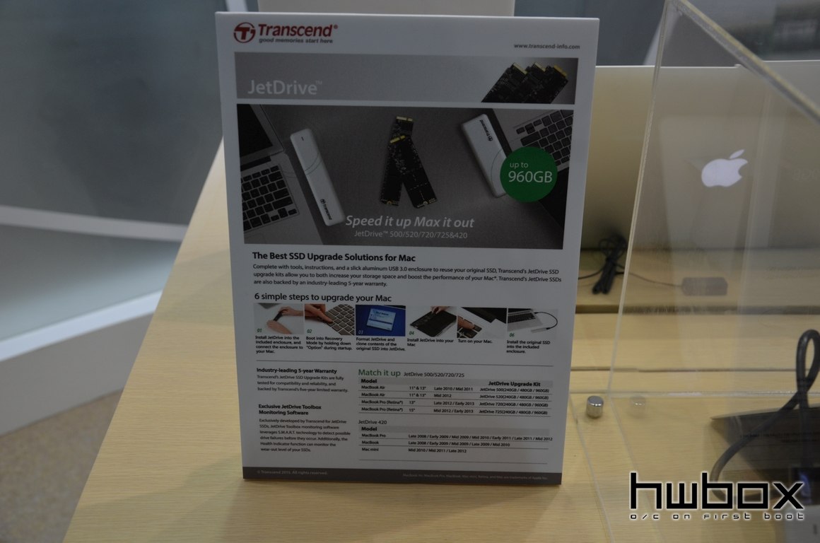 Computex 2015: Transcend Booth