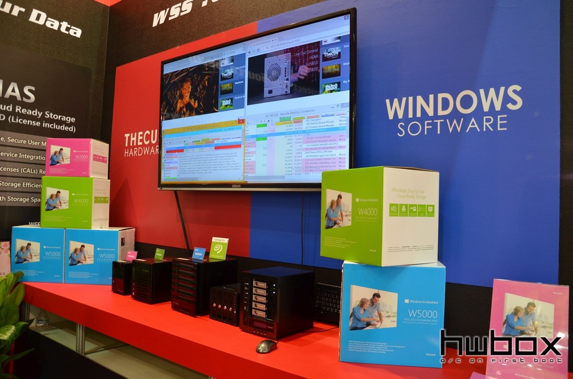 Computex 2015: Thecus Booth