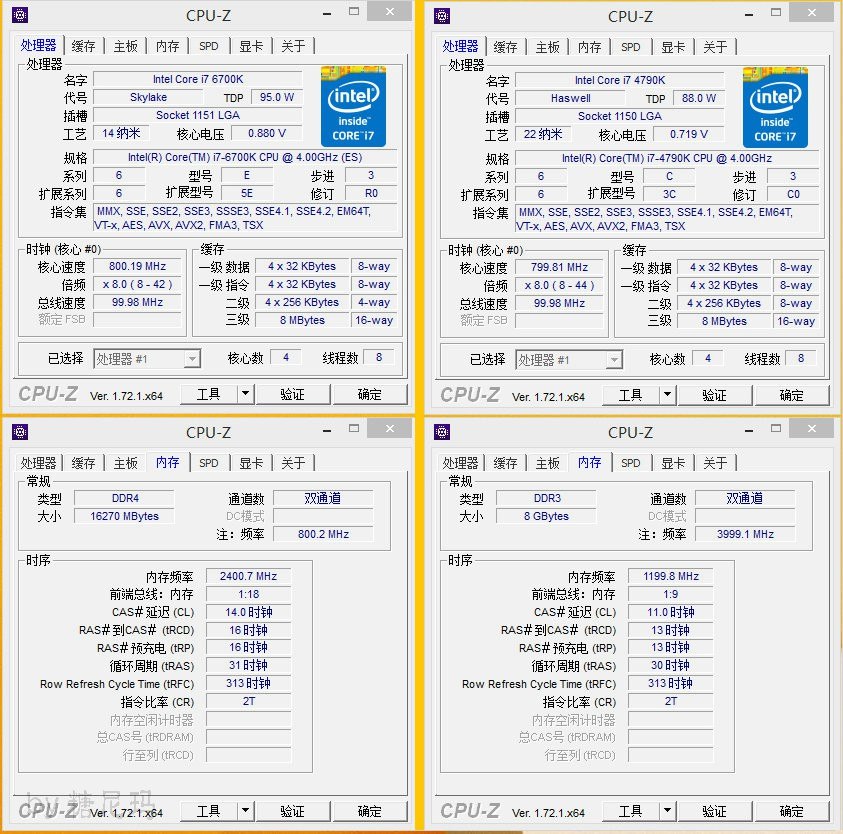 Μετρήσεις του Intel Core i7-6700K ενάντια στον 4790K