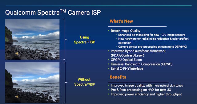 Η Qualcomm μοιράζεται τα specs του Snapdragon 820